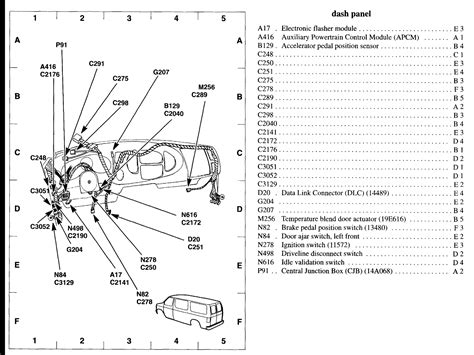 ford 3450 power distribution box|e350 power distribution box location.